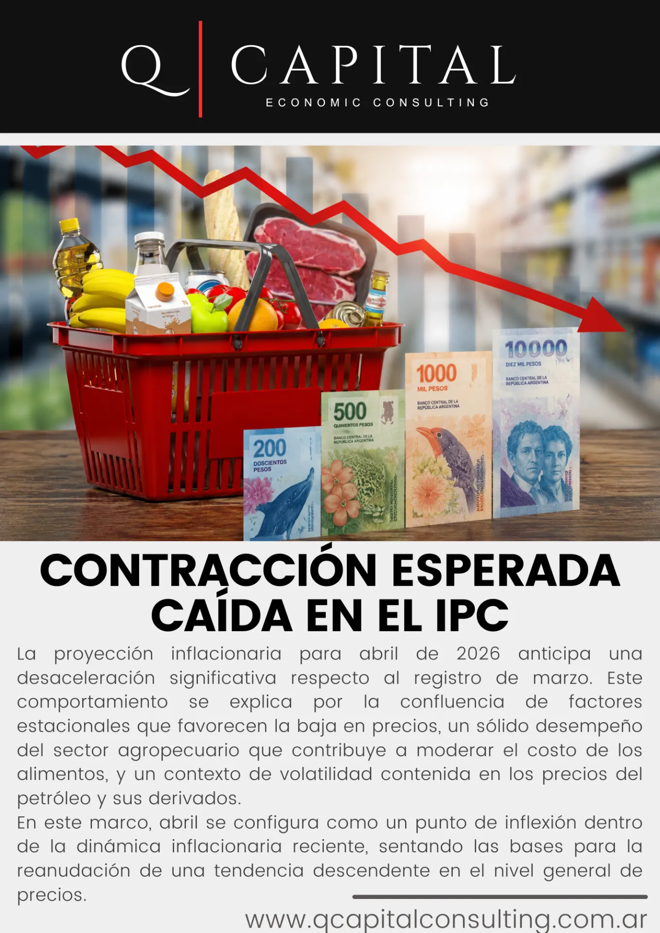 Contracción esperada 📉 Caída en el IPC abril 2026
