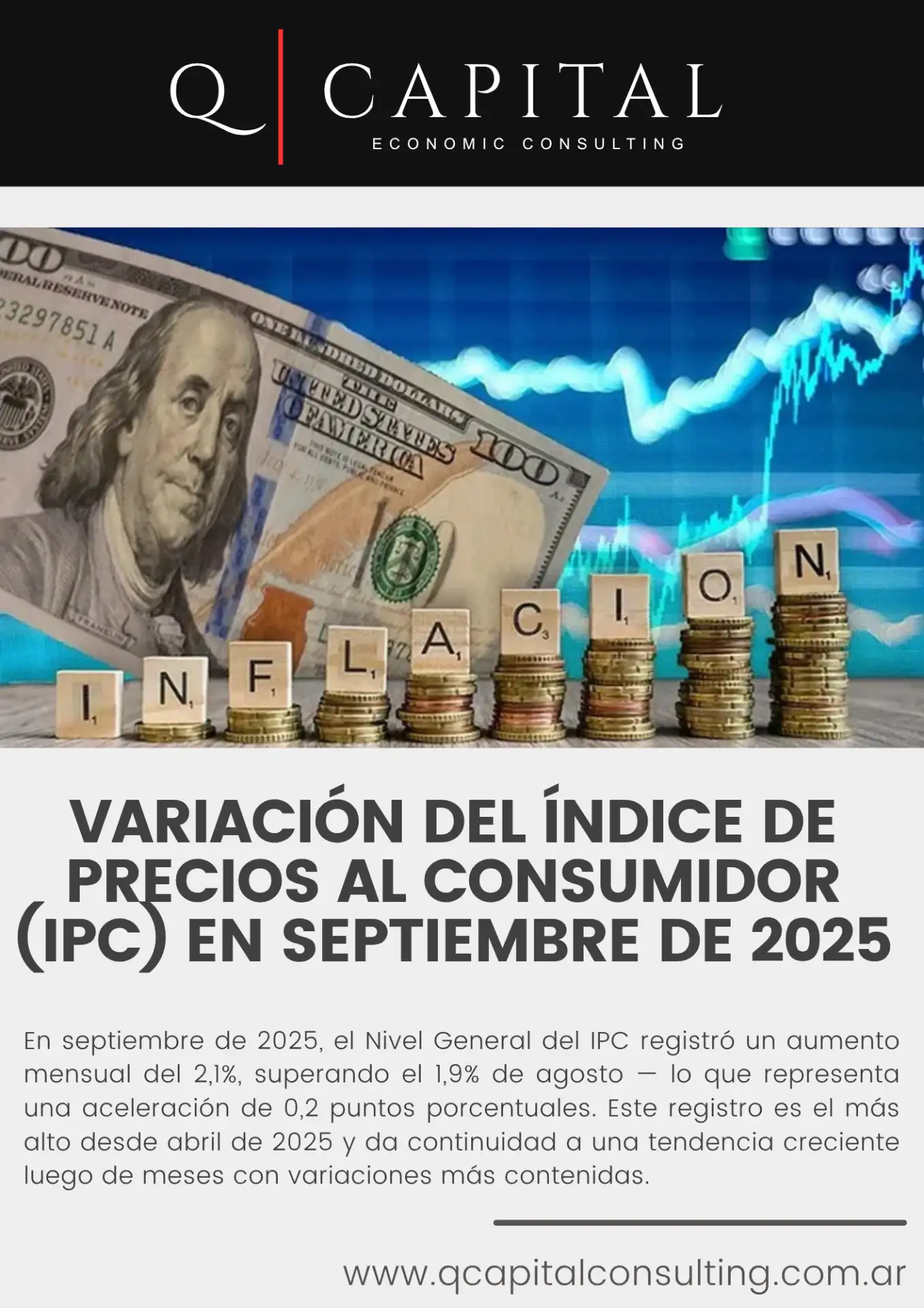Variación del Índice de Precios al Consumidor (IPC) en Septiembre de 2025